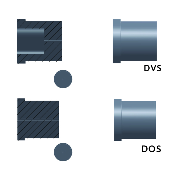 ŞAPKALI MATRİS - DVS / DOS